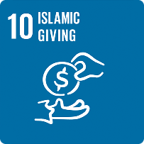 islamic giving